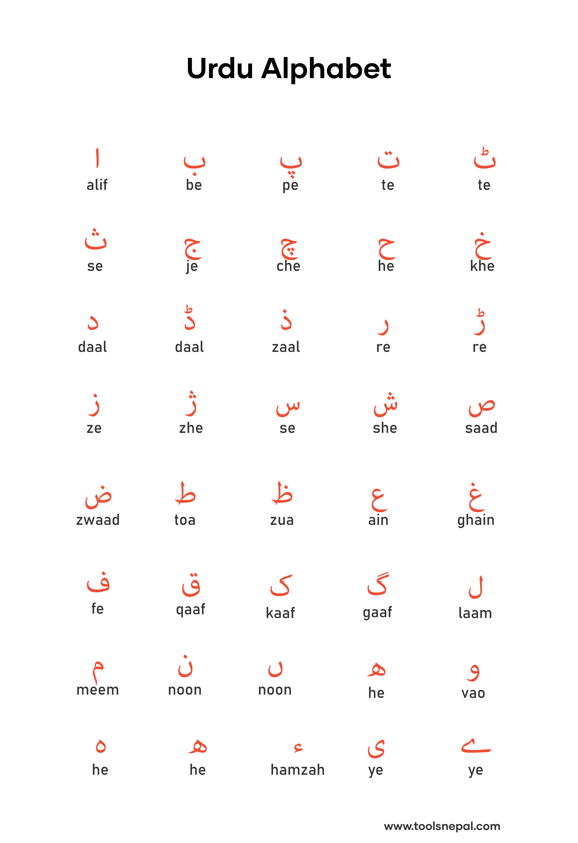 Urdu Alphabet Words